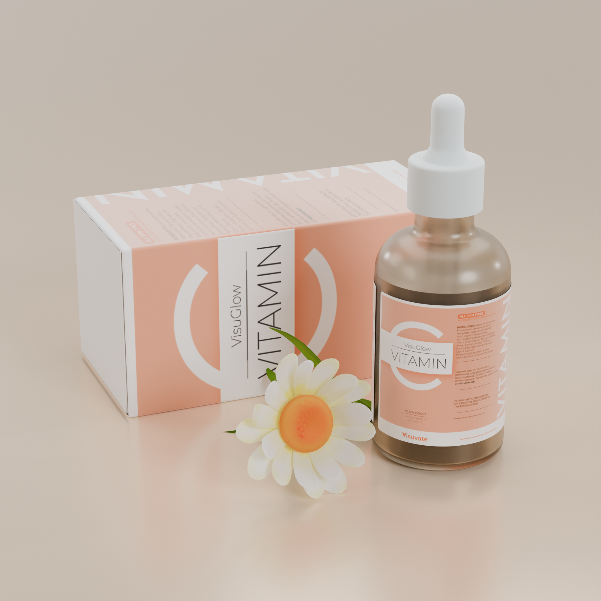 Serum Packaging
